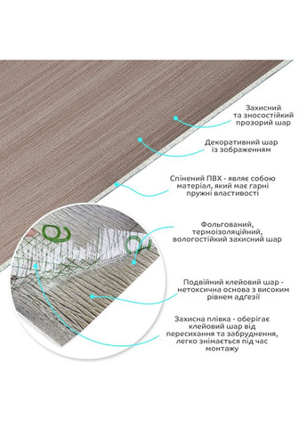 Самоклеющаяся виниловая плитка в рулоне 0,6*3m*2мм Мат SW-00002053 Sticker Wall (315790858)