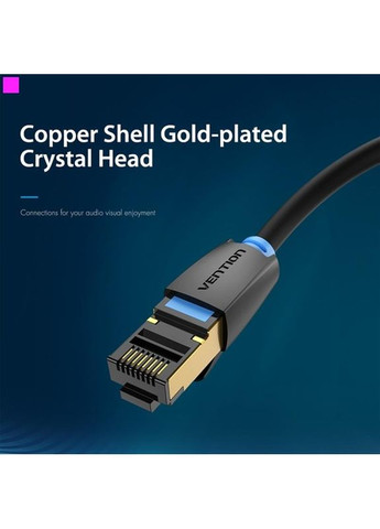 Патч-корд CAT 8 SFTP Ethernet, 20 m, Black (IKABQ) Vention (370617198)