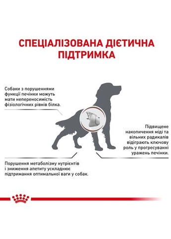 Сухой корм Hepatic Canine для собак при заболевании печени 1.5 кг 3182550771719 94113 Royal Canin (266274128)