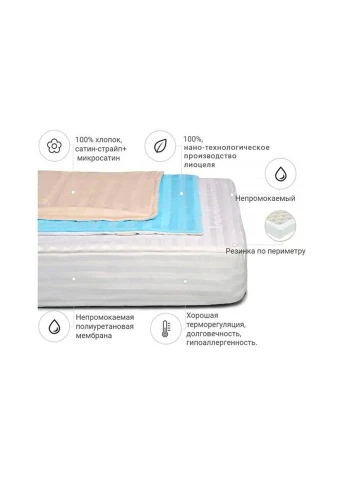 Наматрасник Royal Pearl Тенсель (Modal) Waterproof 318/3 140x200 см (2200000356352) Mirson (314954024)
