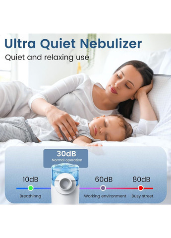 Інгалятор ультразвуковий акумуляторний 4.3х6.1х12.1 см білий Amazon (362045842)