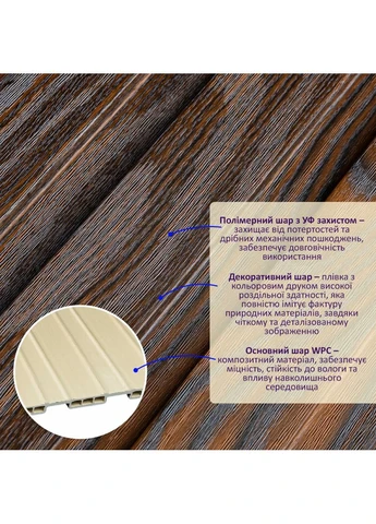 Рейка декоративна WPC стінова 200х11х2900мм SW-00003008 No Brand (401291092)