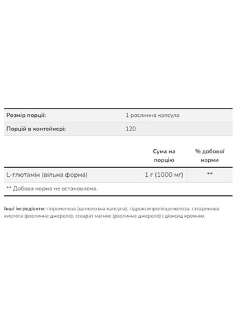 , Sports, L-глютамин, 1000 мг, 120 растительных капсул Now Foods (364956415)