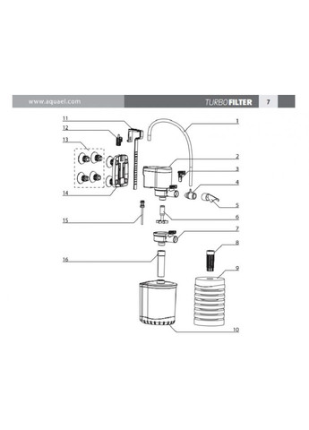 Фільтр для акваріума Turbo Filter 1500, 1500л/ч Aquael (292257389)
