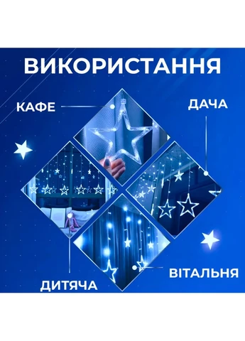 Гірлянда світлодіодна штора 3х0,9 м синя 120LED 8 режимів Garlando (397065567)