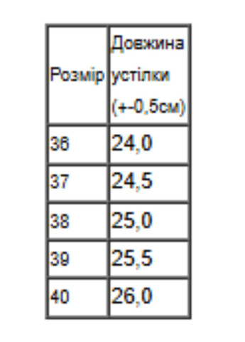 Демісезонні жіночі ботфорти однотонні на флісі (p-18274) Носи своє (366341178)