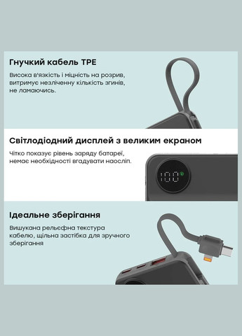 Повербанк 10000mAh B695 Black QC3.0 PD3.0 бездротова зарядка смартфонів та Apple Watch (43-00131) CHOETECH (317463581)