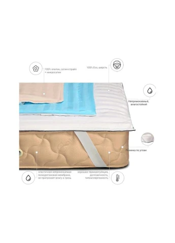 Наматрацник вовняний Royal Pearl Woollen 247/3 160x190 см (2200000380357) Mirson (314959850)