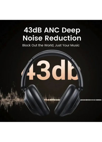 Беспроводные накладные наушники HiTune Max5 Hybrid Active Noise-Cancelling Headphones (UGR-25255) (UGR-25255) Ugreen HP202 (372685688)