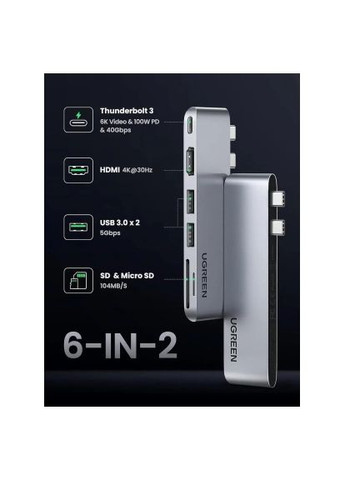 Концентратор gray (80856) Ugreen 2xUSB-C to HDMI + 2xUSB 3.0 + SD/TF + USB-C CM380 (366698307)