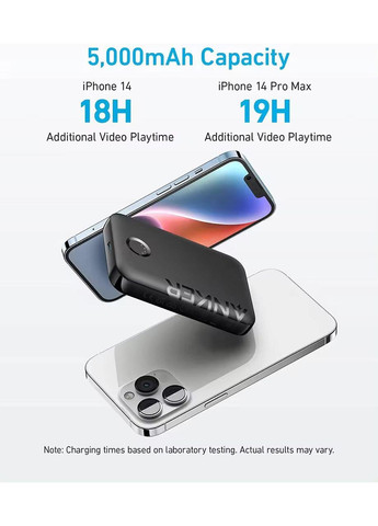 Магнітна батарея MagGo 321 Magnetic Magsafe Powerbank 5000mAh Павербанк з бездротовою зарядкою Anker (349824359)