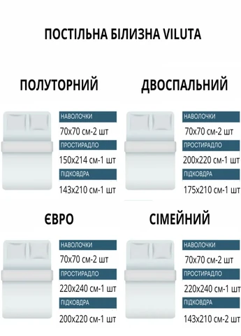 Постільна білизна Вілюта ранфорс сімейна. Постіль Вілюта сім'я. Комплекти постільної білизни. Viluta Постільна білизна (332993173)