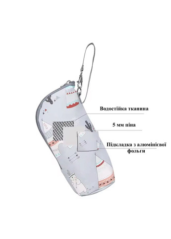 Термосумка для пляшечки з ручкою, 22×8×7 см — сіра з малюнками No Brand (360899857)