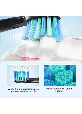 Насадки для электрической зубной щетки FW-4pcs-W Белые Fairywill (282713863)