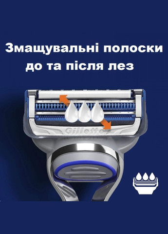 Змінні картриджі для гоління (леза касети) чоловічі SkinGuard Sensitive 6 шт Gillette (341382983)