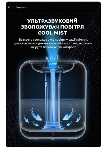 Зволожувач повітря портативний KC-019 1L акумулятор 2000mAh, Dark Green аромадифузор електричний Kinscoter (322209007)