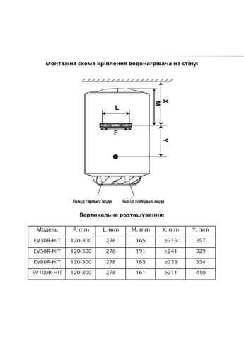 Водонагрівач вертикальний EV80R-HIT WILLER (370641819)