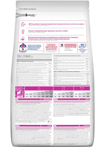 Сухой корм для щенков малых и миниатюрных пород Hill’s Science Plan Puppy Smal&Mini с курицей 6 кг Hill's (316258804)