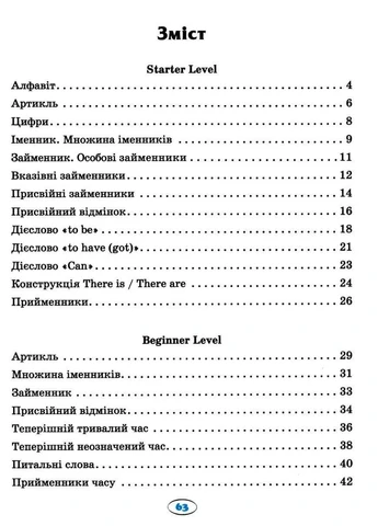 English. Початкова школа. Всі граматичні вправи - Фісіна А. Т. Торсінг (305404060)