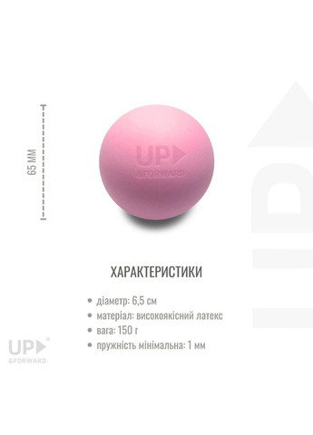 Набір Масажний Ролик, М'яч подвійний, Масажний М'яч PRO Pink Up & Forward (269254583)