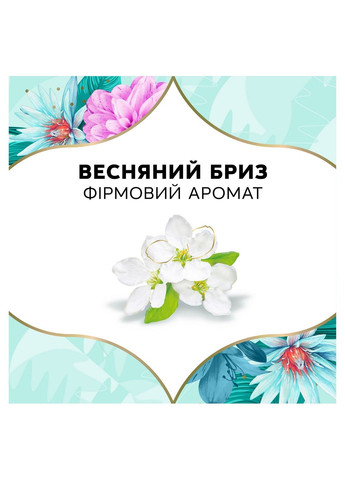 Ежедневные прокладки Ocean Breeze Scent 60 шт Discreet (304430818)