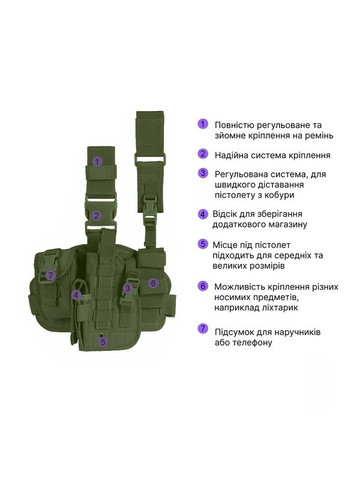Кобура универсальная на платформе набедренная с подсумками L17, Правосторонняя Олива (5002204) Clefers (300854219)
