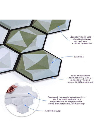 Декоративная ПВХ плитка на самоклейке 280х300х5мм Соты, цена за 1 шт. (СПП-502) SW-00000666 Sticker Wall (360920411)