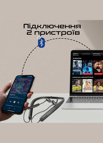 Bluetooth-гарнитура Leap-200h Black Promate (336955954)