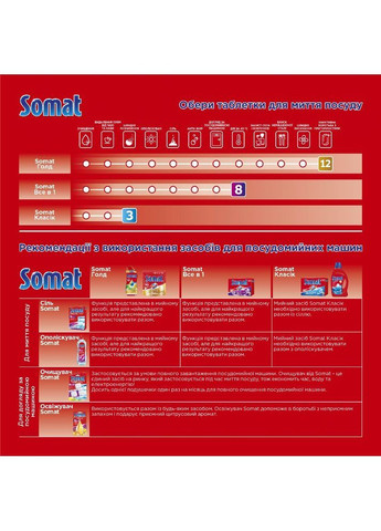 Соль для мытья посуды в посудомоечной машине Duo 3-го действия, 3 кг ( 1.5+1.5 кг) Somat 9000101347418 (366524456)