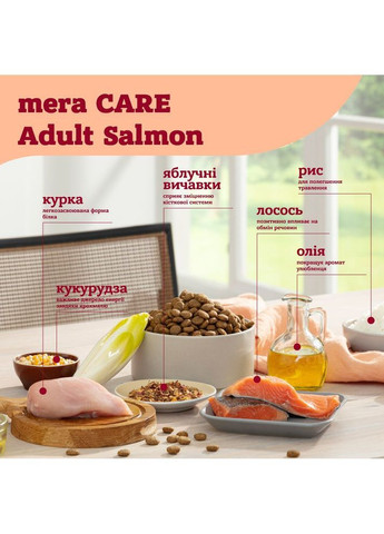 Сухий корм для дорослих собак Care Adult Salmon з лососем 1 кг (4025877628269) Mera (366081594)