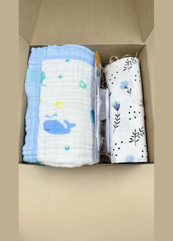 Подарунковий набір “Привіт Світ” з пледом №1 новонародженому на виписку Mommy Bag (280941740)