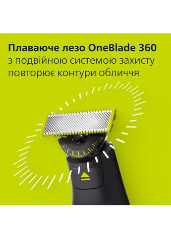 Електробритва OneBlade Pro 360, (QP6652/61) Philips (367057291)