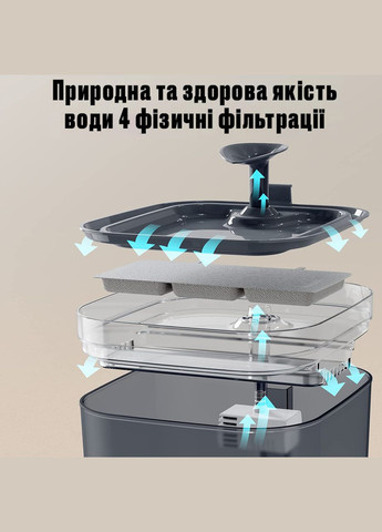 Питьевой фонтан для кошек и собак 2.2L, поилка для кота и собак с фильтром Черный Petory (299915589)