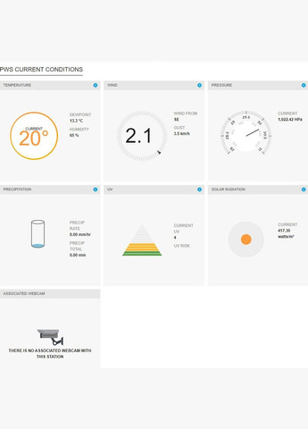 Метеостанция, внутр/наруж измерения, темпра, влажность, время, прогноз погоды, атмосферное давление, шв. ветра, черный Sencor (314833499)