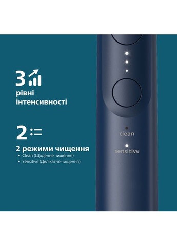 Зубная щетка электрическая Sonicare 6100 Series HX7403/05 Philips (360409950)