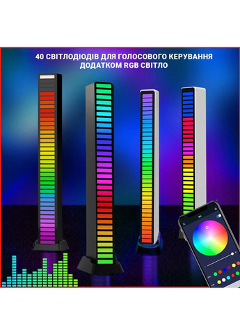 Светодиодная RGB панель S40LED 40LED Inspire (282713731)