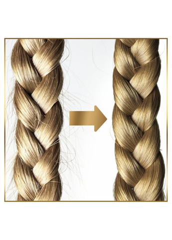 Маска для волосся з кератином Pro-V Інтенсивне відновлення, 300 мл Pantene (342715346)