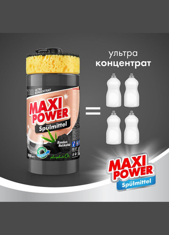 Средство для мытья посуды Черный уголь 1л Maxi Power (342113826)