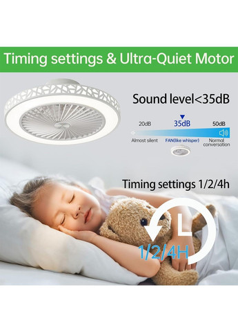 Стельовий світильник - вентилятор 52х52х17,5 см білий Amazon (372496190)