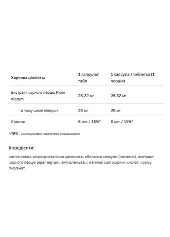 Piperine + Chrome - 60 caps Allnutrition (402790309)