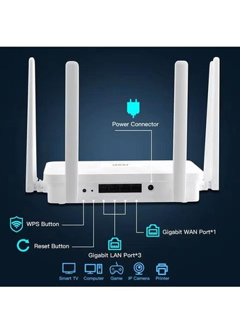 Роутер FV-AX3000WR, White, WiFi 6 (2.4GHz до 574 MB/s / 5GHz до 2402 MB/s), 3xGLan, 1xGWan, MU-MIMO, 6 внешних антенн Fenvi (360399253)