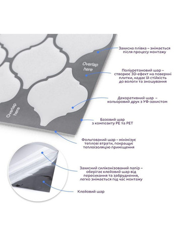 Самоклеящаяся полиуретановая плитка 305х305х1мм (D) SW-00001941 Sticker Wall (360920441)