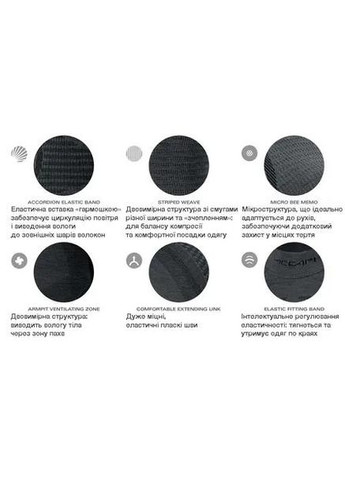 Жіноча термофутболка з довгим рукавом Ergowool,, Iron/Black Accapi (338371249)