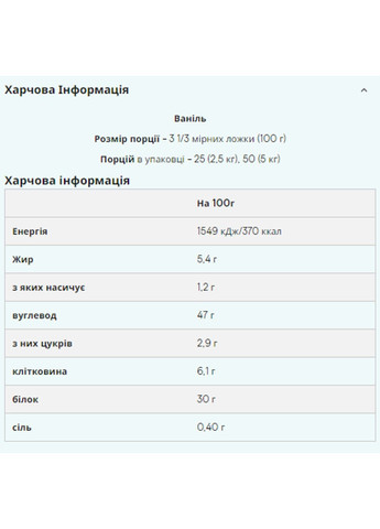 Гейнер MyProtein Impact Weight Gainer V2, 2500 г My Protein (358884062)