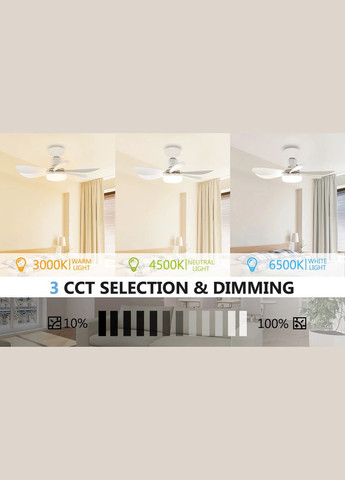 Стельовий вентилятор з підсвічуванням і дистанційним керуванням | 40 Вт | E27 | 6 лопатей | адаптер 120 мм Е27 Monocrystal (334878740)