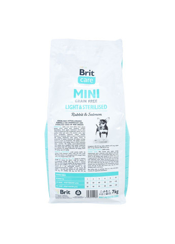 Сухий корм Brit Care (351479367)