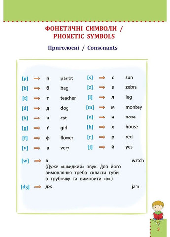 Наочний довідник. Англійська мова. 1-4 клас АССА (370057855)