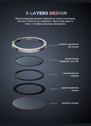 Защитное стекло для камери Supreme Black Icon для Samsung S24 Plus Marble Grey (ARM76610) PTR ArmorStandart (327883930)