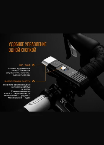 Велофара BC25R Fenix (386505652)