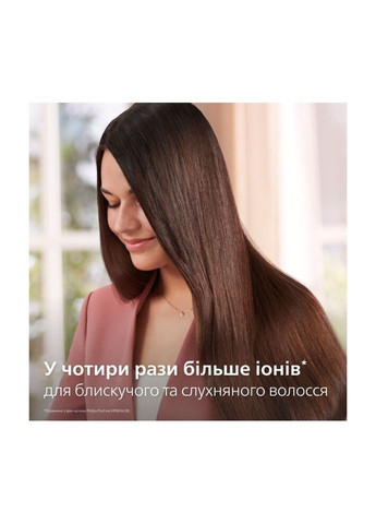 Фен-щітка BHA530/00 Philips (339086189)